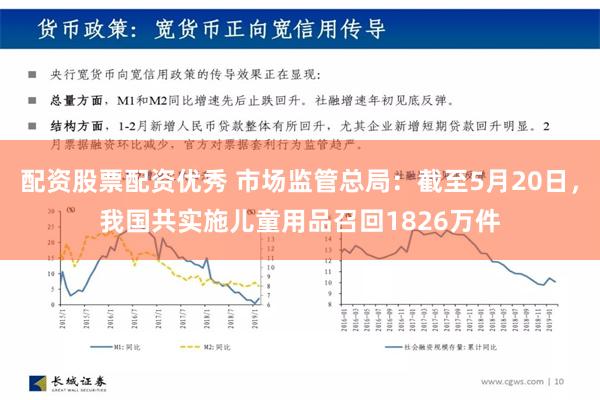 配资股票配资优秀 市场监管总局：截至5月20日，我国共实施儿童用品召回1826万件