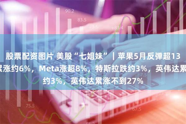 股票配资图片 美股“七姐妹”｜苹果5月反弹超13%，谷歌A累涨约6%，Meta涨超8%，特斯拉跌约3%，英伟达累涨不到27%