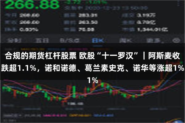 合规的期货杠杆股票 欧股“十一罗汉”｜阿斯麦收跌超1.1%，诺和诺德、葛兰素史克、诺华等涨超1%