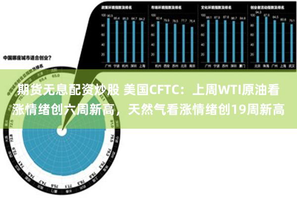 期货无息配资炒股 美国CFTC：上周WTI原油看涨情绪创六周新高，天然气看涨情绪创19周新高