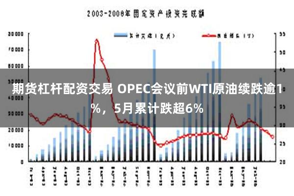 期货杠杆配资交易 OPEC会议前WTI原油续跌逾1%，5月累计跌超6%