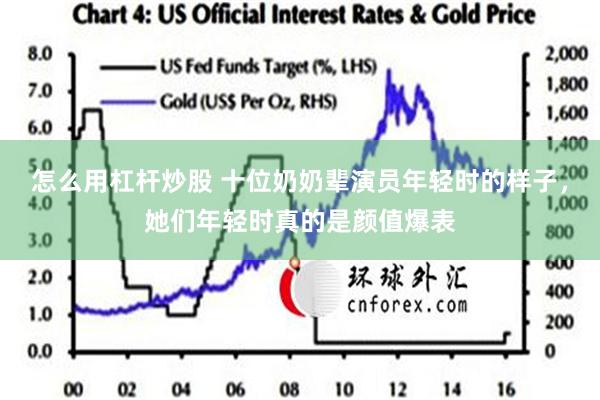 怎么用杠杆炒股 十位奶奶辈演员年轻时的样子，她们年轻时真的是颜值爆表