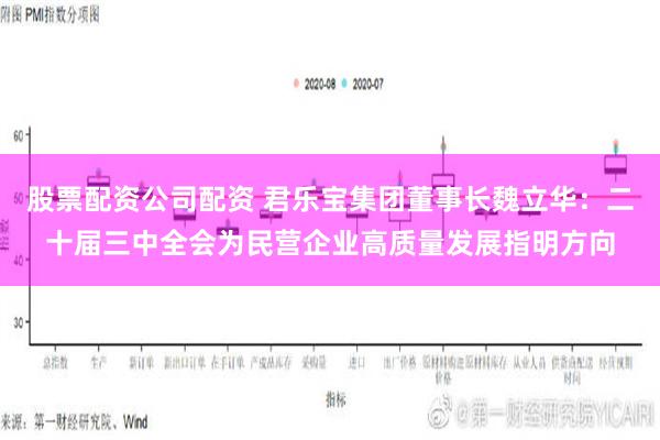 股票配资公司配资 君乐宝集团董事长魏立华：二十届三中全会为民营企业高质量发展指明方向