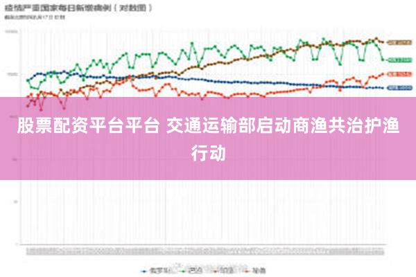 股票配资平台平台 交通运输部启动商渔共治护渔行动