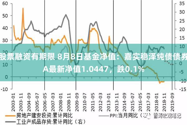 股票融资有期限 8月8日基金净值：嘉实稳泽纯债债券A最新净值1.0447，跌0.1%