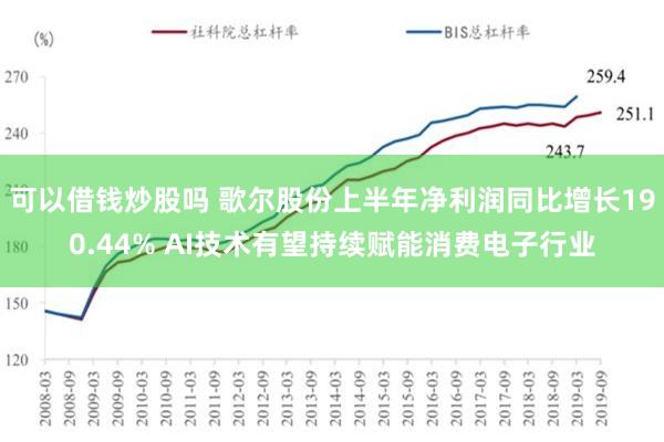 可以借钱炒股吗 歌尔股份上半年净利润同比增长190.44% AI技术有望持续赋能消费电子行业