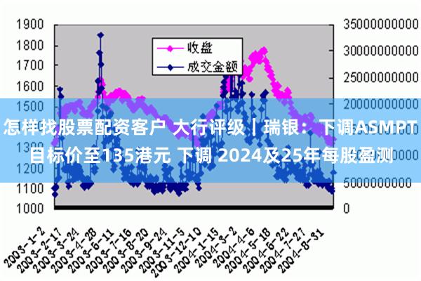 怎样找股票配资客户 大行评级｜瑞银：下调ASMPT目标价至135港元 下调 2024及25年每股盈测