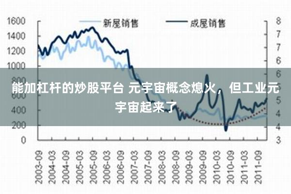 能加杠杆的炒股平台 元宇宙概念熄火，但工业元宇宙起来了