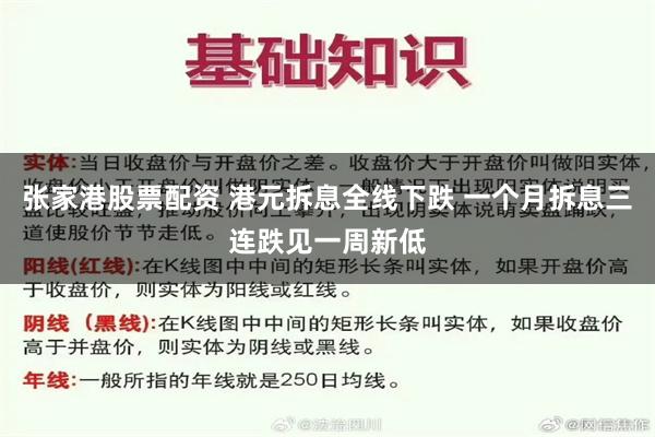 张家港股票配资 港元拆息全线下跌 一个月拆息三连跌见一周新低