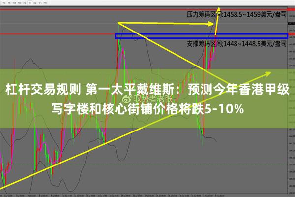 杠杆交易规则 第一太平戴维斯：预测今年香港甲级写字楼和核心街铺价格将跌5-10%