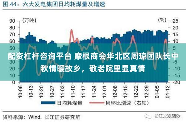 配资杠杆咨询平台 摩根商会华北区周琼团队长中秋情暖故乡，敬老院里显真情