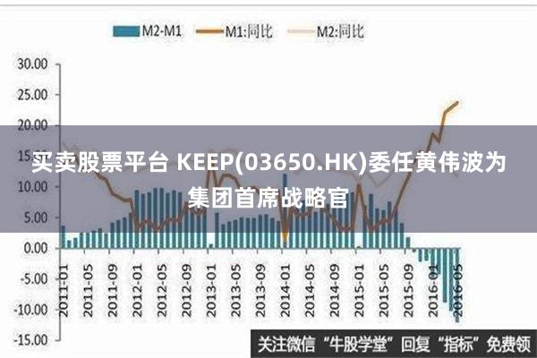 买卖股票平台 KEEP(03650.HK)委任黄伟波为集团首席战略官