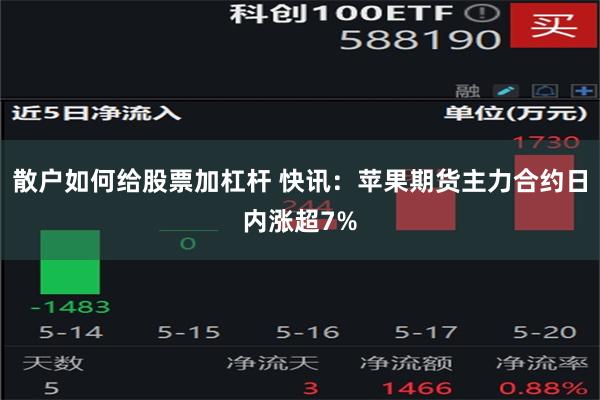 散户如何给股票加杠杆 快讯：苹果期货主力合约日内涨超7%