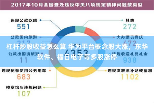 杠杆炒股收益怎么算 华为平台概念股大涨，东华软件、福日电子等多股涨停