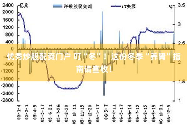 优秀炒股配资门户 叮“冬”！这份冬季“养肾”指南请查收！