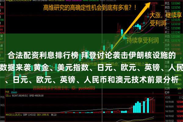 合法配资利息排行榜 拜登讨论袭击伊朗核设施的计划！美国本周最重要数据来袭 黄金、美元指数、日元、欧元、英镑、人民币和澳元技术前景分析