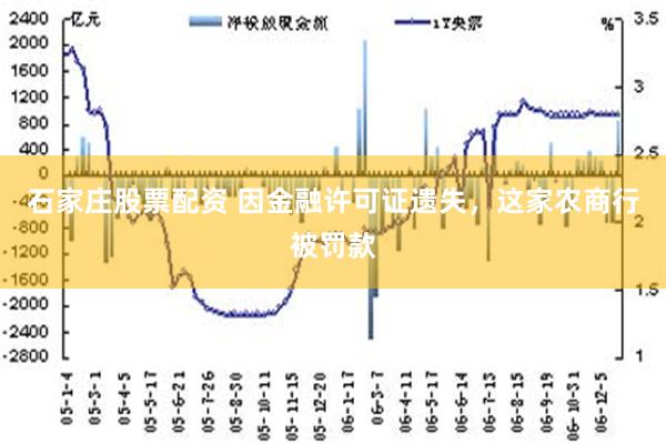 石家庄股票配资 因金融许可证遗失，这家农商行被罚款