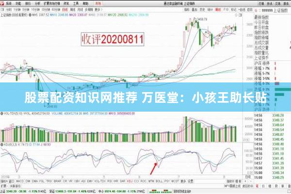 股票配资知识网推荐 万医堂：小孩王助长贴